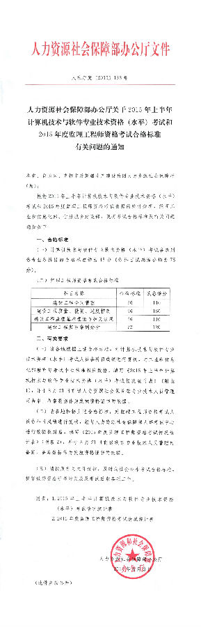 2015年上半年計(jì)算機(jī)軟件水平考試（軟考）合格分?jǐn)?shù)線公布：還是45分！