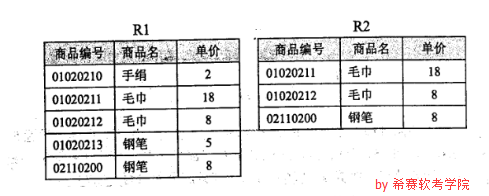 數(shù)據(jù)庫(kù)上4.png