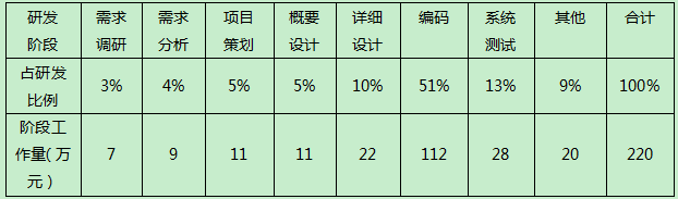 56項(xiàng)管1.png