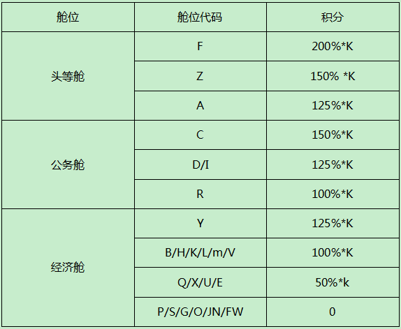 2評(píng)測(cè)1.png