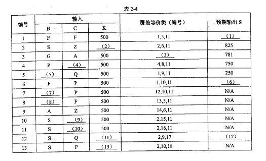 2評(píng)測(cè)4.png