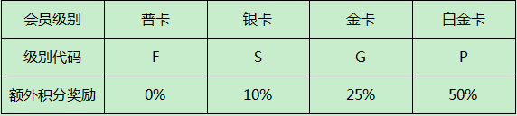 2評(píng)測(cè)2.png