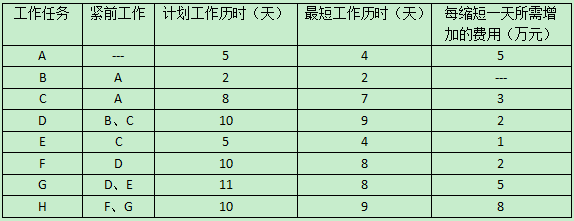 4電商1.png