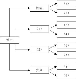 架構(gòu)11下1.jpg