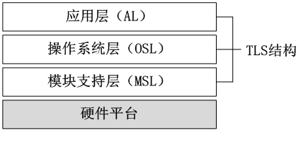 架構09下3-1.png