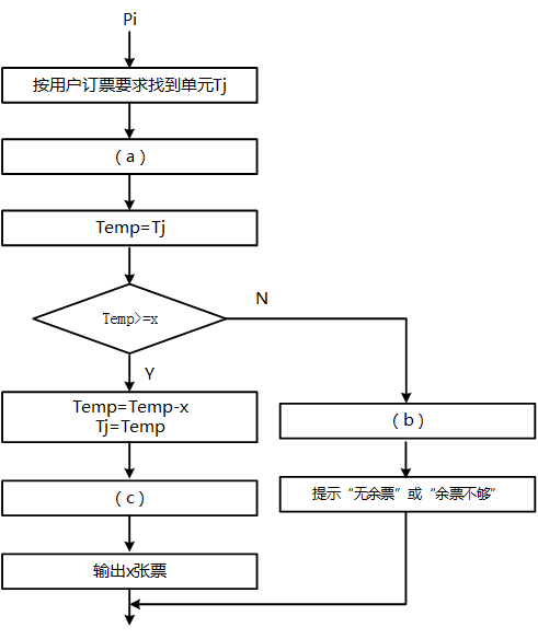 架構(gòu)15上1.png