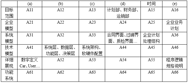 系分15下2-1.png