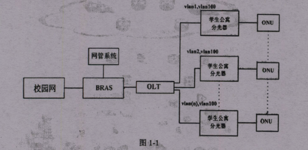 網(wǎng)規(guī)14下1-1.png