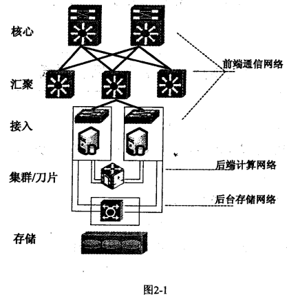 網(wǎng)規(guī)15下2-1.png