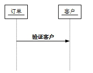 高項201311上27.png