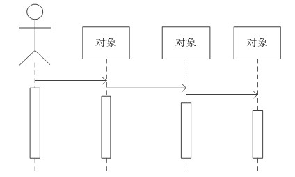 高項201305上21.png