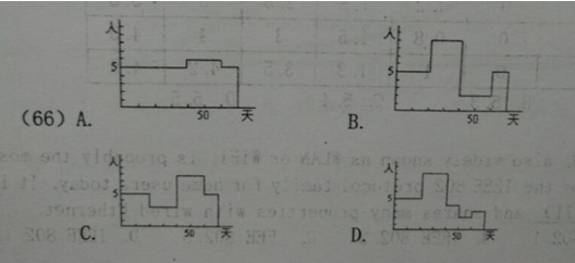 高項201505上66-2.png