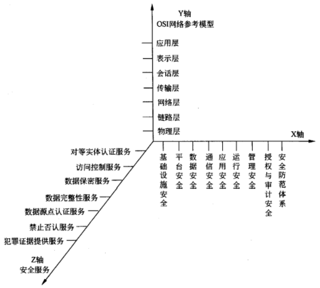 高項(xiàng)201411上16.png