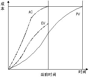 高項200511上36.png