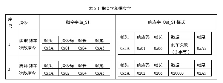 test2014下5-1.png