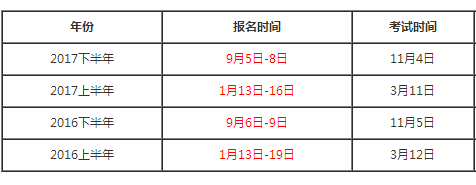 2018年中小學教師資格證考試報名時間.png