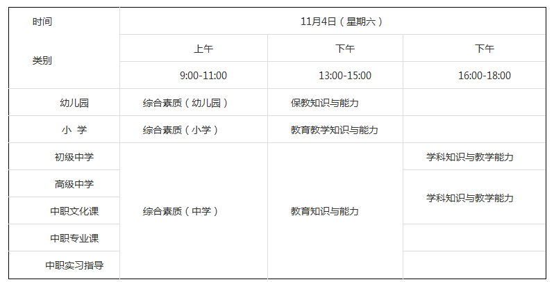 2017年下半年全國中小學(xué)教師資格考試廣西考區(qū)筆試考試科目