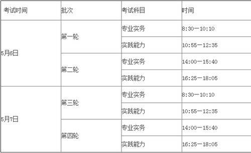 北京護(hù)士資格考試時(shí)間