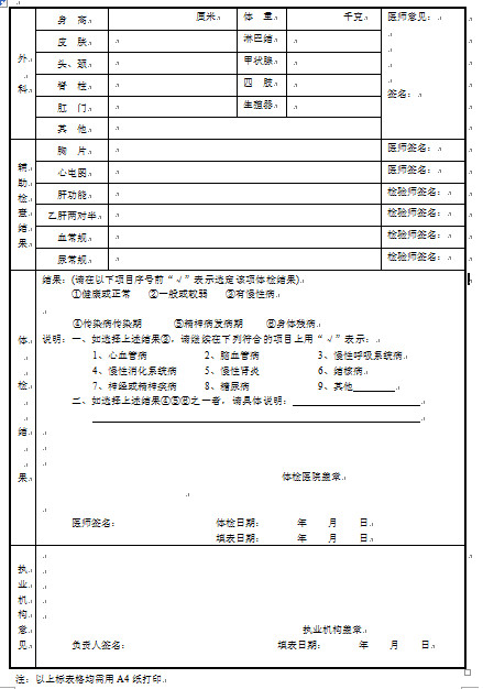 陜西護士執(zhí)業(yè)注冊體檢表下載