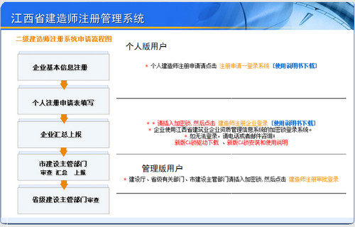 江西二級建造師注冊管理系統(tǒng)