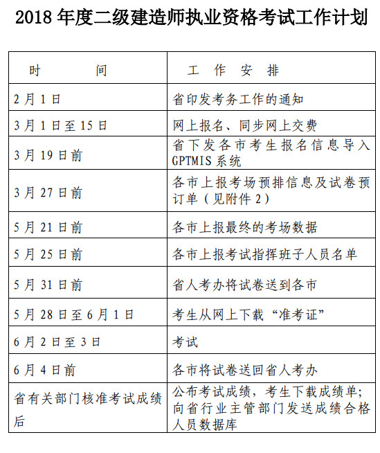 浙江二建考試計劃