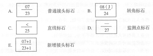 2004年一級(jí)建造師通信與廣電真題多選第30題.png