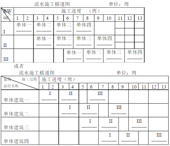 2012年一建建筑實務(wù)案例一真題圖1-2.png.jpg.png