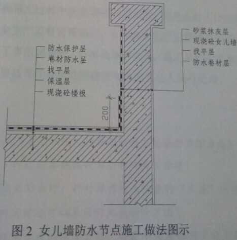 2015年一建建筑實(shí)務(wù)真題案例一2-1圖.jpg.png.jpg