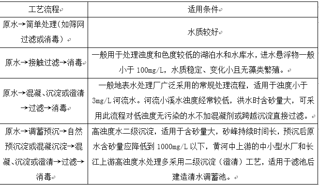 2010年市政真題16答案圖片.png