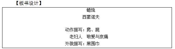 2018上半年初中語(yǔ)文教師資格證面試真題及答案：《蠟燭》板書設(shè)計(jì)