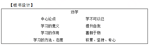 2018上半年高中語文教師資格證面試真題及答案：《勸學》板書設(shè)計