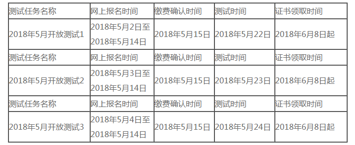 2018年5月昆明普通話培訓測試時間安排