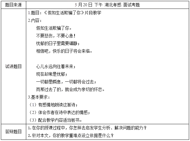 2018上半年初中語(yǔ)文教師資格面試真題及答案：假如生活欺騙了你考題回顧