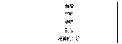 2018上半年初中語文教師資格證面試真題及答案：《臺階》板書設(shè)計