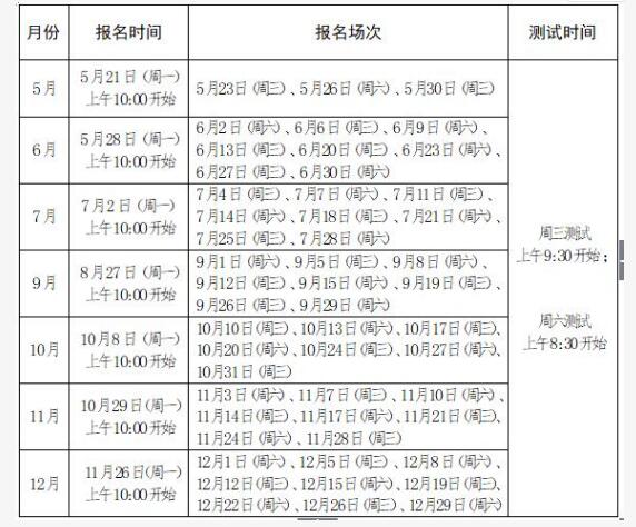 2018湖南普通話水平測試開放報(bào)名時間