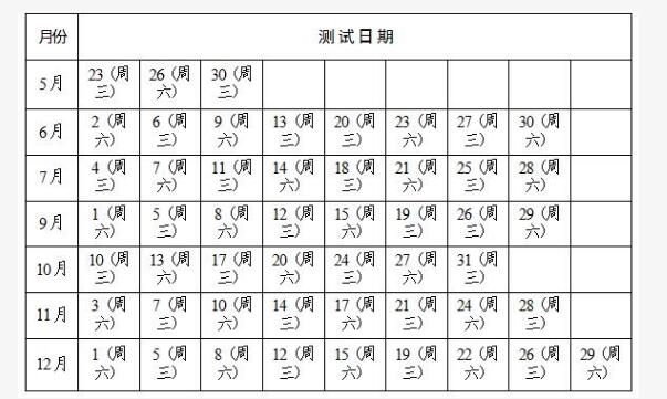 湖南2018年5月-12月普通話測試日期安排