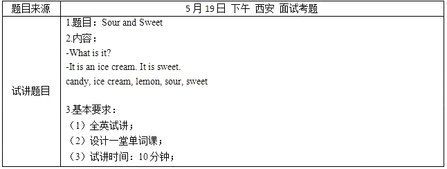 2018上半年小學(xué)英語(yǔ)教師資格證面試真題及答案：Sour and Sweet考題回顧