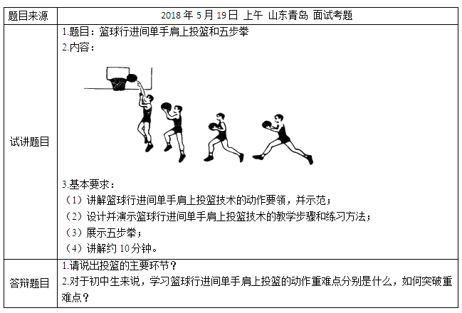 2018上半年初中體育教師資格證面試真題（第一批）考題回顧