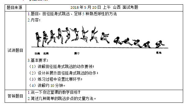 2018上半年初中體育教師資格證面試真題（第三批）考題回顧