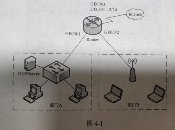 2018上半年網(wǎng)絡(luò)工程師下午真題