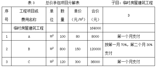 2018二建水利水電實(shí)務(wù)真題