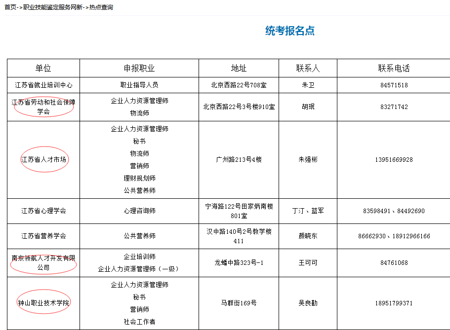 江蘇2018下半年人力資源管理師考試報(bào)名入口