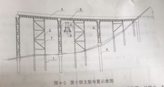 2018二建公路實(shí)務(wù)案例題真題