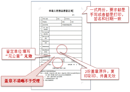 申請(qǐng)人思想品德鑒定表