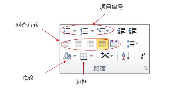 段落設(shè)置