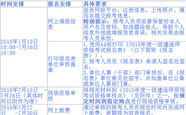 2018年北京一建報名時間