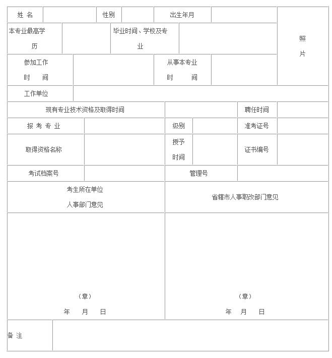 河南省市專業(yè)技術(shù)(職業(yè))資格考試合格人員登記表樣式