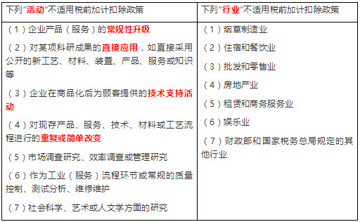 2017年稅務(wù)師《涉稅服務(wù)實(shí)務(wù)》考試真題