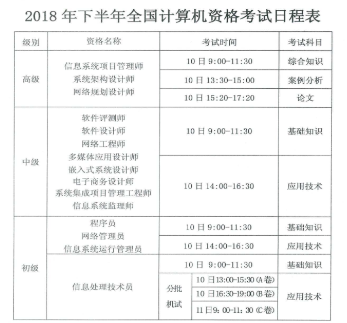 2018年下半年全國計算機資格考試日程表