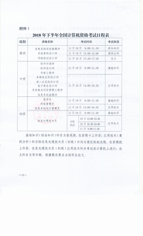 2018年下半年全國計(jì)算機(jī)資格考試日程表